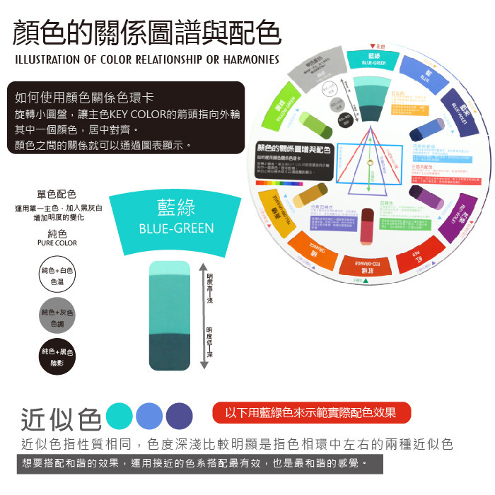 藝城美術~F&G 色相環卡COLOR WHEEL 油漆配色 調色  轉盤 色票 色彩教學 直徑21公分-細節圖6
