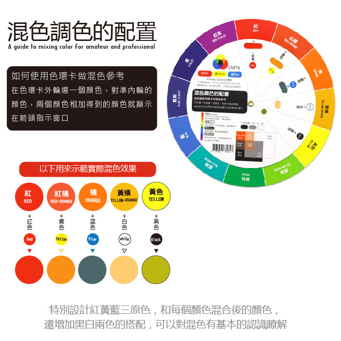 藝城美術~F&G 色相環卡COLOR WHEEL 油漆配色 調色  轉盤 色票 色彩教學 直徑21公分-細節圖7