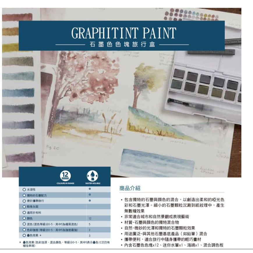 藝城美術~英國 DERWENT 德爾文  12 塊狀水彩 旅行盒系列-細節圖5