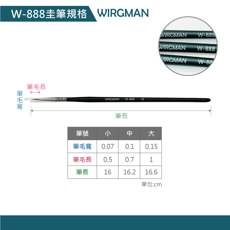 藝城美術~ 極細圭筆 888 圭筆 勾線筆 線筆 頂級混合毛圭筆 小中大 單支/3支組 細部修飾 繪畫 模型 尼龍毛-細節圖7