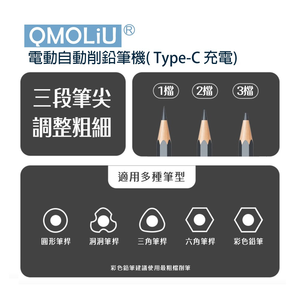 藝城美術~ QMOLiU 708 全自動 Type-C 充電式削鉛筆機 台灣限定  送鉛芯消光素描筆6入 一盒 限量-細節圖2