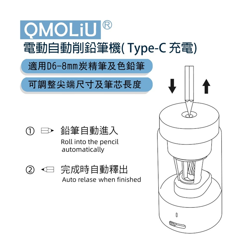 藝城美術~ QMOLiU 708 全自動 Type-C 充電式削鉛筆機 台灣限定  送鉛芯消光素描筆6入 一盒 限量-細節圖3