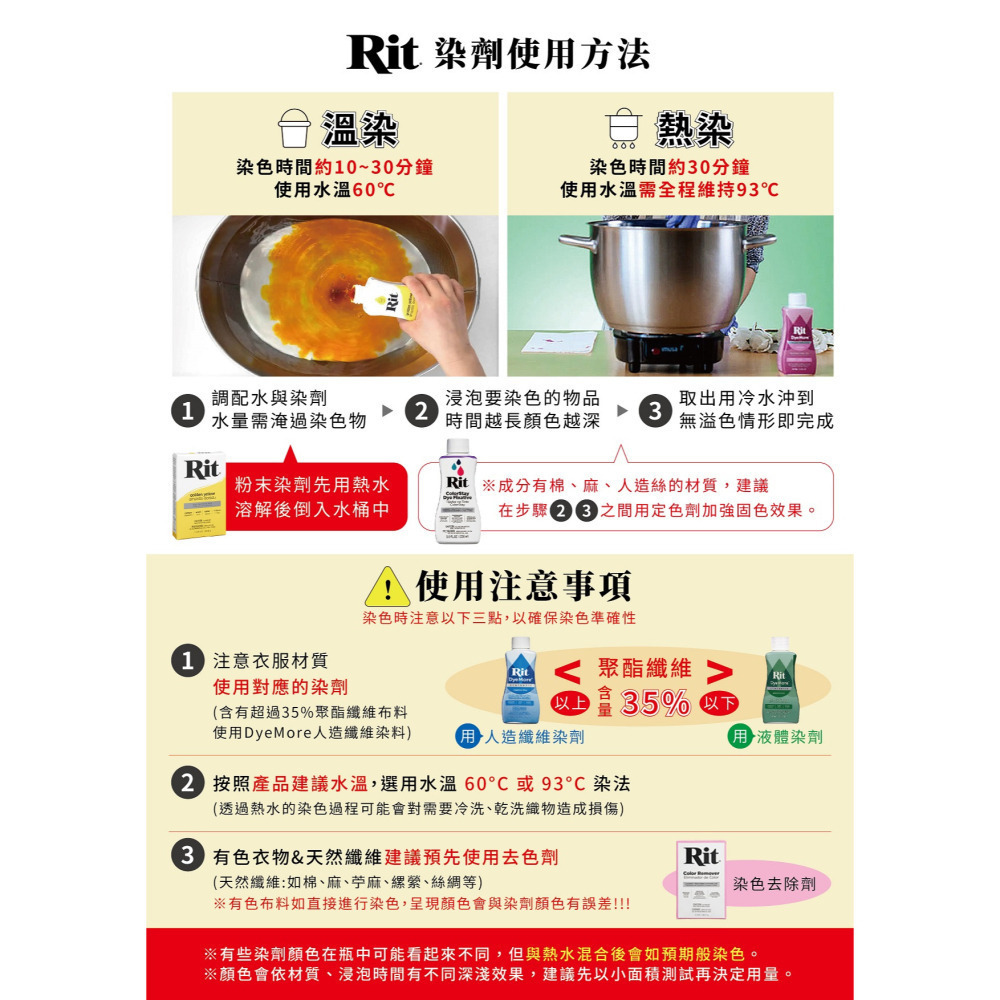 藝城美術~ 美國 RIT瑞特 DyeMore人造纖維染料 207ml 16色 布料染色 適用於 居家裝潢、塑膠、合成材-細節圖2