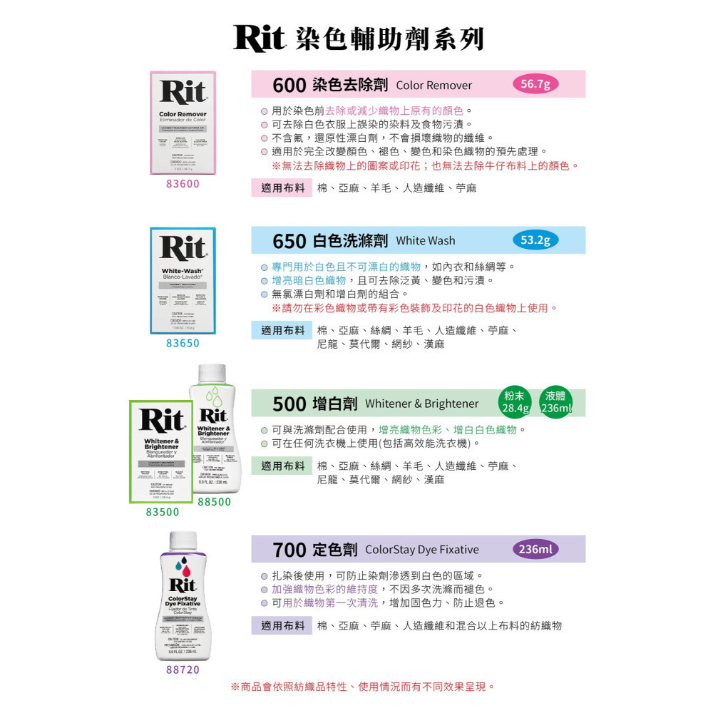 藝城美術~ 美國 RIT瑞特 DyeMore人造纖維染料 207ml 16色 布料染色 適用於 居家裝潢、塑膠、合成材-細節圖7