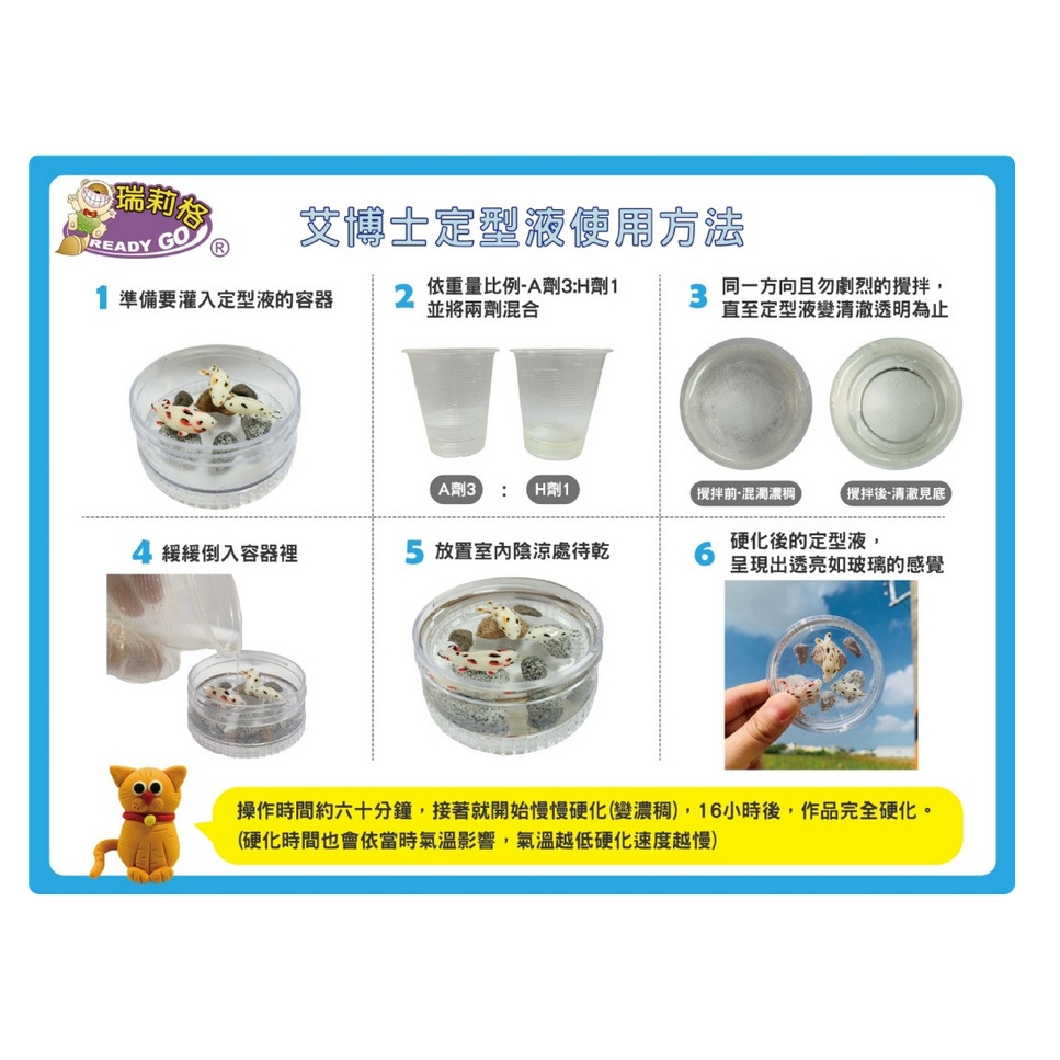 藝城美術~ READY GO 瑞莉格 艾博士定型液 AH劑 環氧樹酯 90g/30g 一組2罐 體驗組-細節圖3