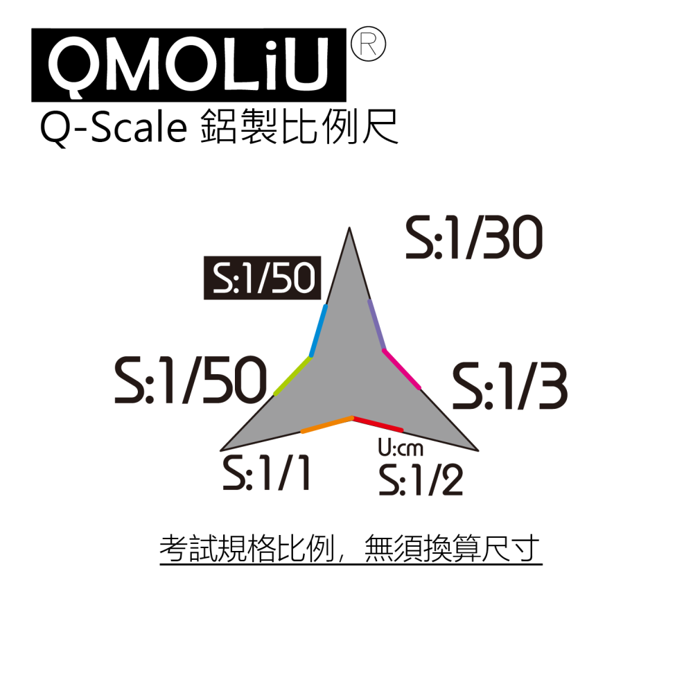 藝城美術~ QMOLiU 台灣製 三角比例尺 30CM 鋁製黑色 室內設計 製圖專用 考試專用 新包裝霧白硬殼 新版🌷-細節圖3