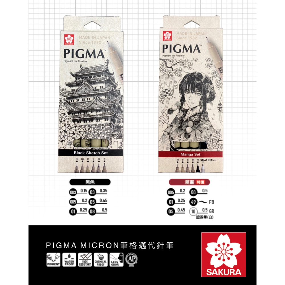 藝城美術~日本 SAKURA 櫻花 PIGMA MICRON 筆格邁代針筆 漫畫套組 (6支入)新包裝-細節圖5