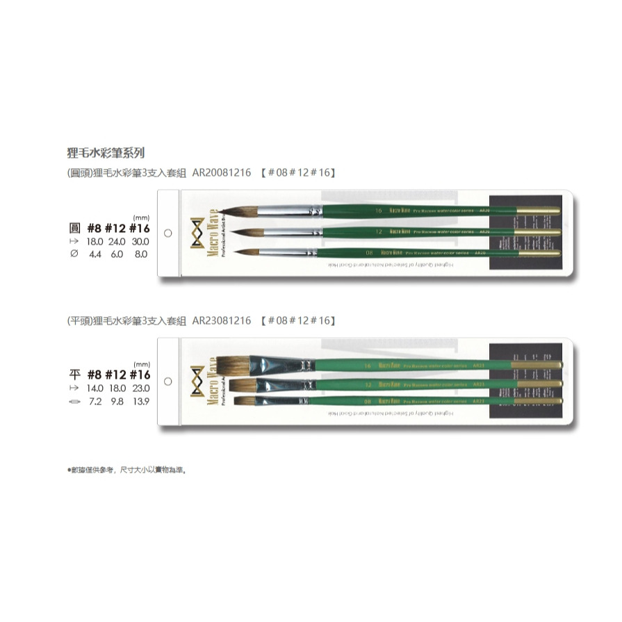藝城美術~馬可威 狸毛水彩筆 短桿 AR20 圓頭/AR23平頭 8.12.16號 三支入-細節圖6