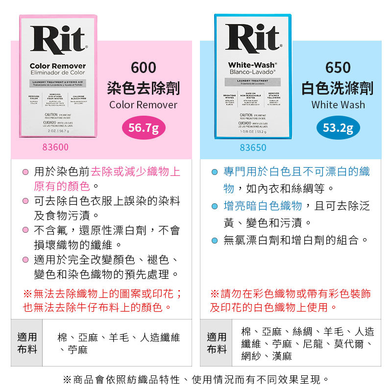 藝城美術~美國 RIT 瑞特 染劑 輔助劑系列 染色去除劑*白色洗滌劑*定色劑 可去漬 清潔 增強色彩附著力👕-細節圖8
