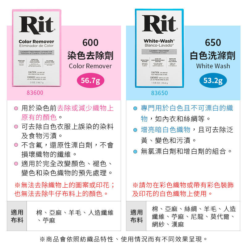 藝城美術~美國 RIT 瑞特 染劑 輔助劑系列 染色去除劑*白色洗滌劑*定色劑 可去漬 清潔 增強色彩附著力👕-細節圖8