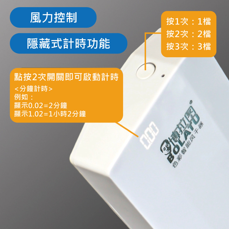 藝城美術~ 柏拉圖 吹風機 風乾器 風扇機 美術考試 無線 可攜帶 專用迷你風乾機 usb可充電式 可計時 簡易袋裝-細節圖5