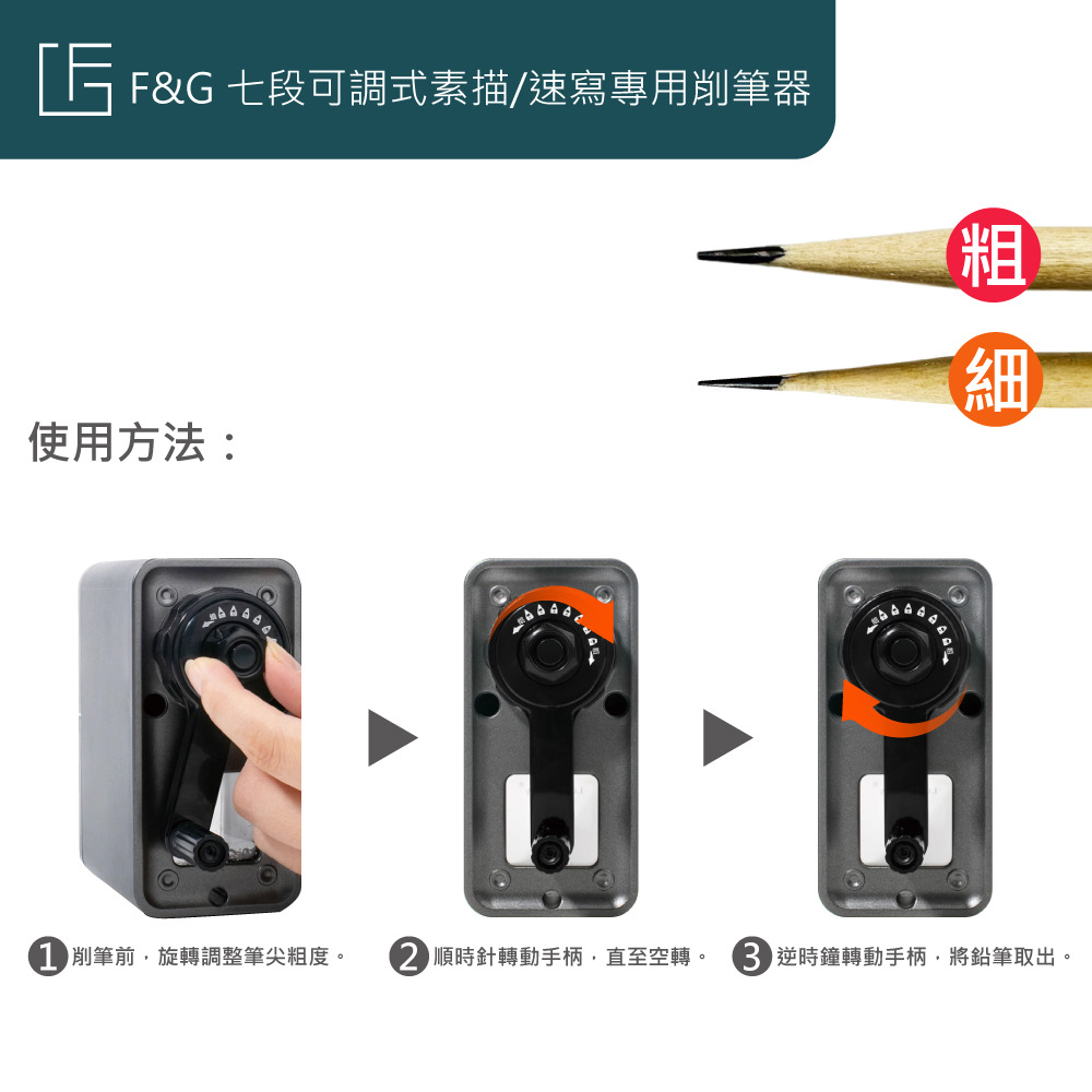 F&G 七段可調式 素描 速寫 專用削筆機 手動削筆器 削鉛筆 FGBB-G1-細節圖7
