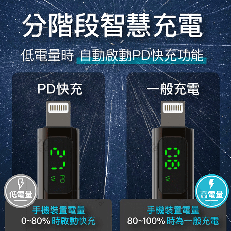 數位顯式PD快充線 保固1年 【178小舖】 適用iPhone 蘋果 TypeC 充電線 傳輸線 數據線 寶利威爾-細節圖6