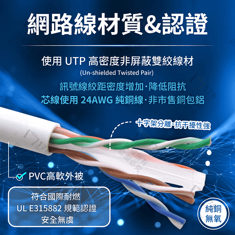 CAT6 高速網路線 保固1年【178小舖】RJ45 網路傳輸線 超高速寬頻用網路線 網路線 網路扁線 POLYWELL-細節圖6