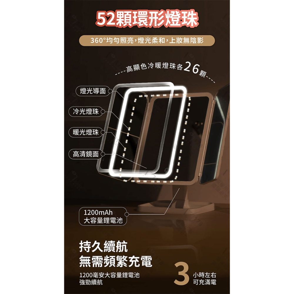 LED 三折化妝鏡【178小舖】LED化妝鏡 化妝鏡 鏡子化妝鏡 美妝鏡 放大化妝鏡 補光化妝鏡 三折鏡 帶燈化妝鏡-細節圖5