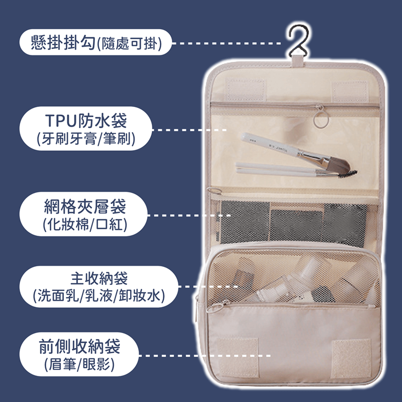 旅行收納掛勾包【178小舖】旅行收納袋盥洗包 掛勾盥洗包 掛式盥洗包 掛鉤洗漱包 旅行盥洗包 旅行洗漱包 盥洗包 收納-細節圖7
