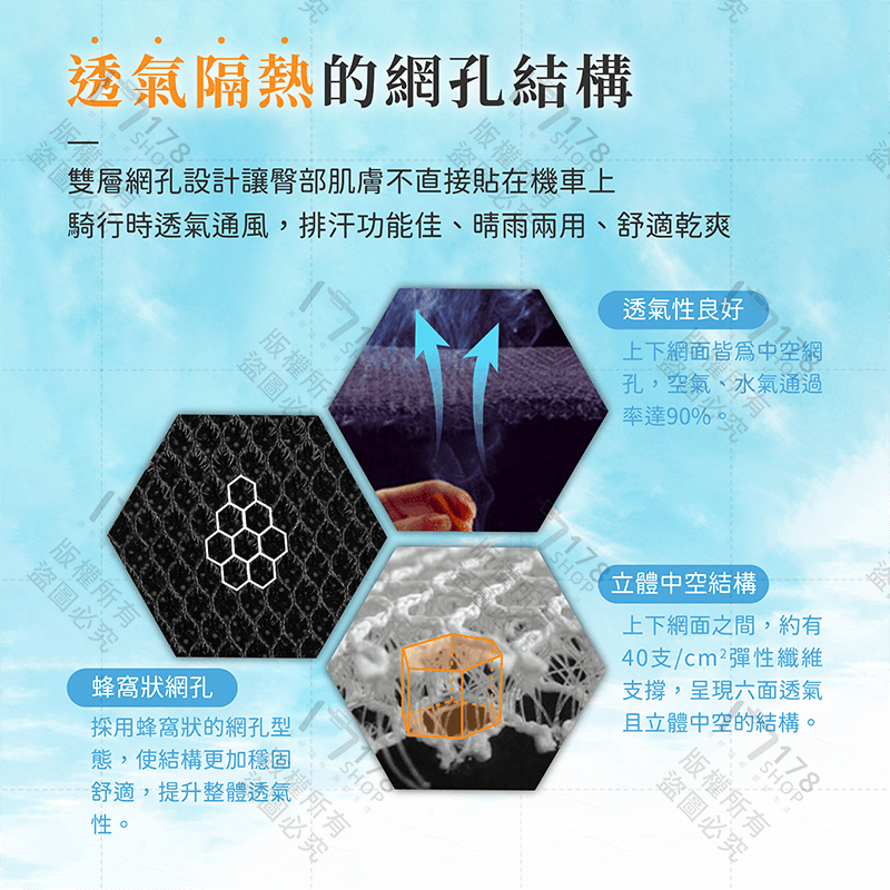 機車隔熱坐墊【178小舖】機車坐墊 坐墊套 摩托車坐墊 摩托車座墊 機車椅套 機車椅墊 機車防曬坐墊 機車防燙座墊套-細節圖5