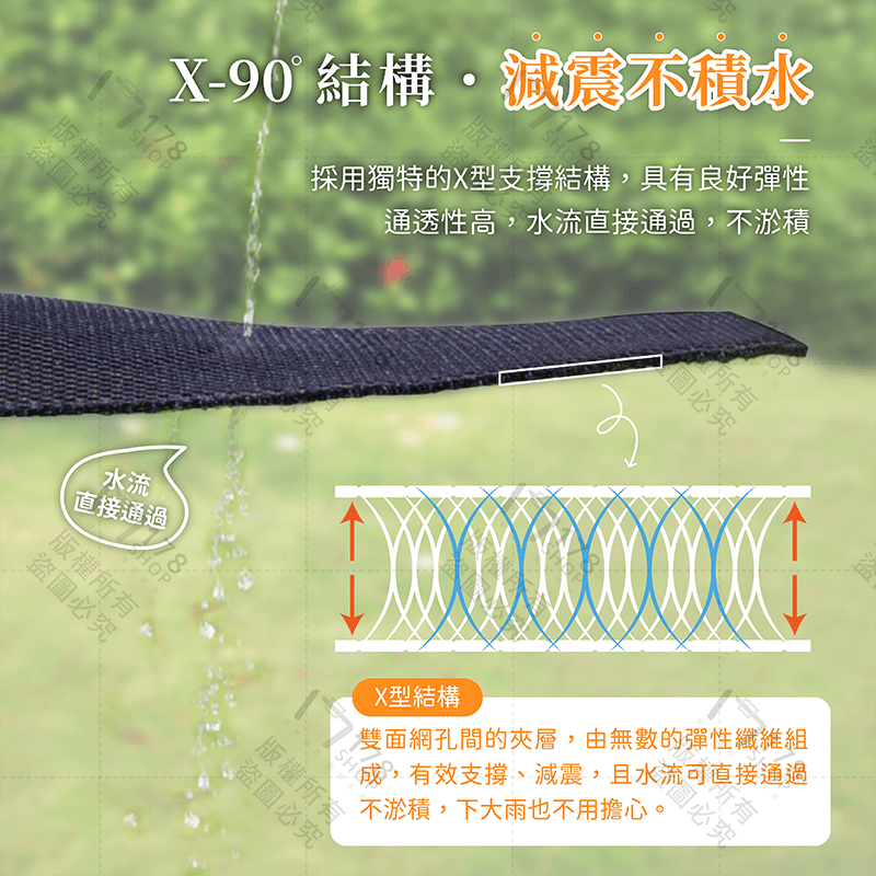 機車隔熱坐墊【178小舖】機車坐墊 坐墊套 摩托車坐墊 摩托車座墊 機車椅套 機車椅墊 機車防曬坐墊 機車防燙座墊套-細節圖6