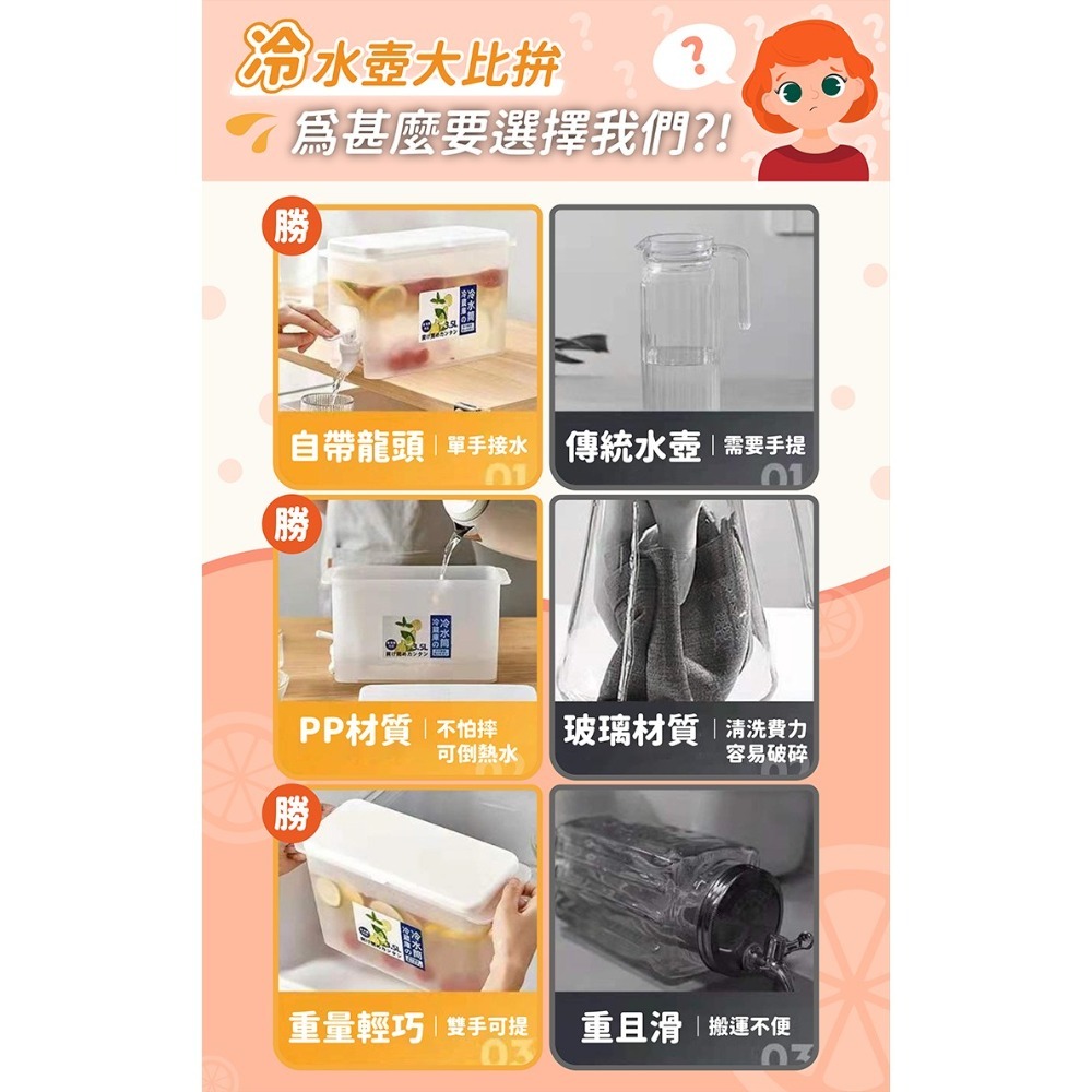 冰箱冷水壺【178小舖】冷水壺 涼水壺 冰水壺 冰箱水壺 水果茶壺 檸檬水瓶 水龍頭容器 冷水桶 冷水筒 帶龍頭 飲料桶-細節圖4
