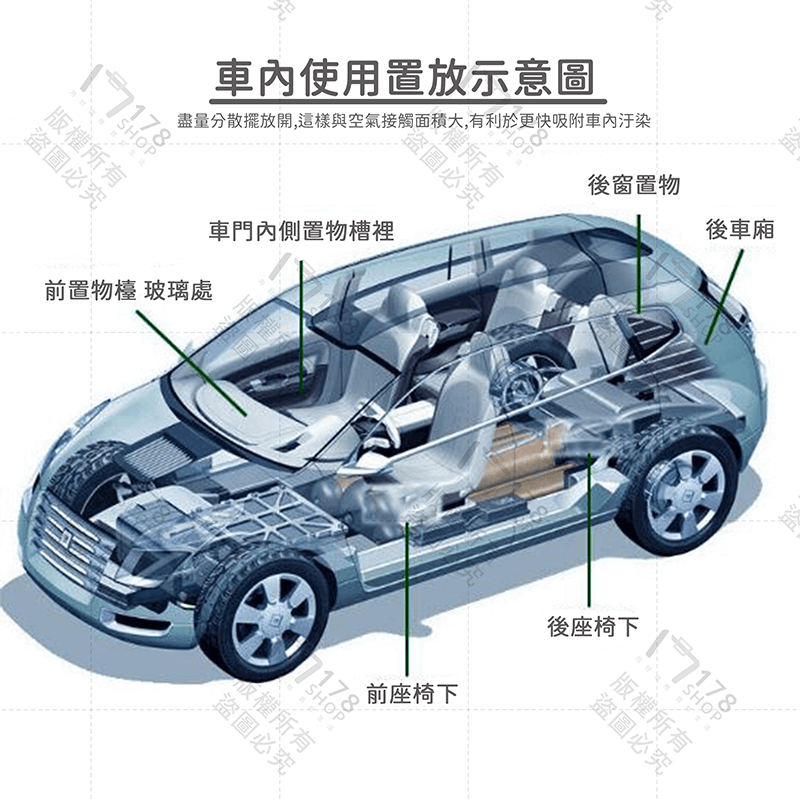 消臭除濕竹炭包 10入【178小舖】汽車新房除臭 車用除味活性炭包  除甲醛炭包 居家衣櫃除濕防霉 除煙味 防潮 除溼-細節圖5