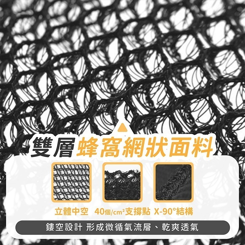 安全帽隔熱墊【178小舖】透氣隔熱墊 安全帽帽墊 內襯套 機車帽透氣墊 機車帽內襯墊 防水內襯墊 安全帽襯墊 透氣墊-細節圖6