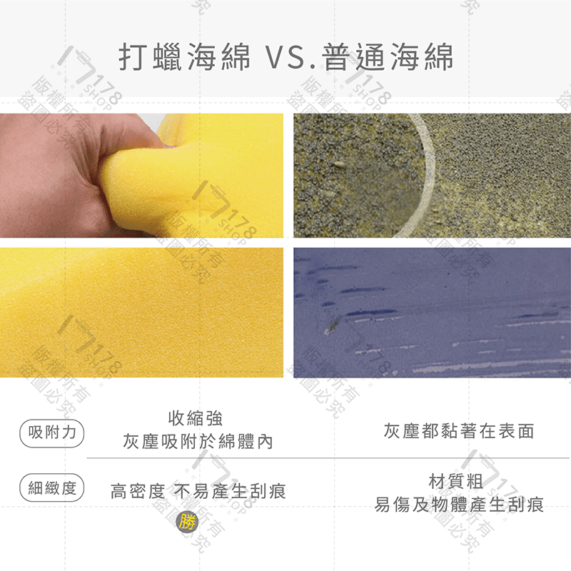 打蠟海綿 12入【178小舖】車用打蠟海綿 汽車美容 洗車海綿 壓邊海綿 銅鑼燒海綿 汽車美容海綿 清潔海綿 打蠟神器-細節圖7