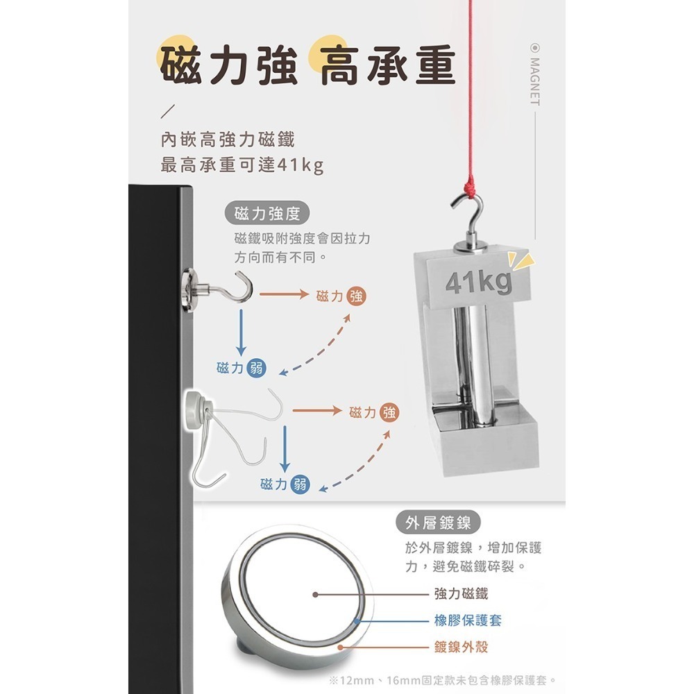 磁鐵掛勾 【178小舖】 掛勾 強磁掛勾 強力磁鐵 磁鐵掛鉤 吸鐵掛勾 磁性掛勾 彎勾 磁吸掛勾 露營掛勾 強力掛勾-細節圖5