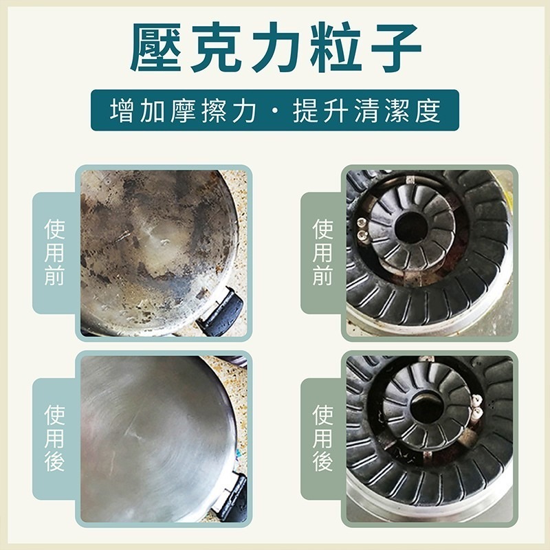 尼龍菜瓜布 50入【178小舖】除鏽 刷子 百潔布 洗鍋刷 鋼刷 抹布 洗碗布 廚房菜瓜布 海棉 海綿菜瓜布 洗碗刷-細節圖7