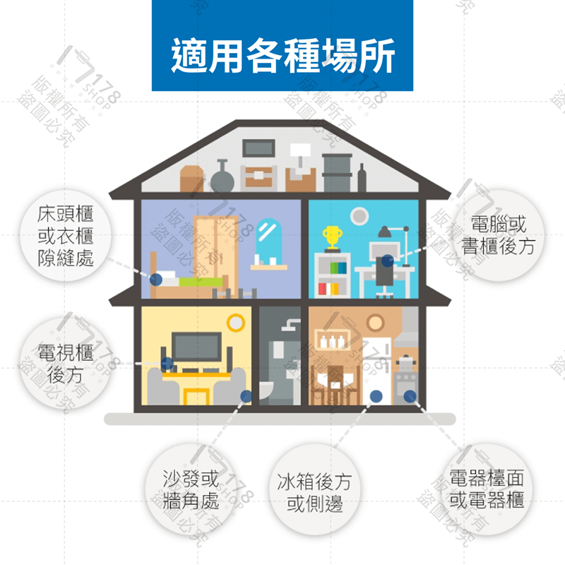 寶利威爾 可轉向平貼式轉接插頭 保固1年【178小舖】2P 180度轉向插座 台灣製造MIT 過載保護 自動斷電 插頭-細節圖8