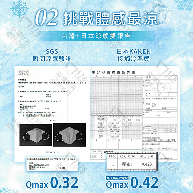 台灣製 幸福物語 極凍涼感醫療口罩【178小舖】涼感口罩 醫療口罩 平面口罩 醫用口罩 成人口罩 立體口罩 3d口罩-細節圖5