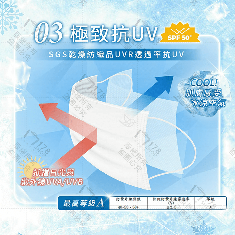 台灣製 幸福物語 極凍涼感醫療口罩【178小舖】涼感口罩 醫療口罩 平面口罩 醫用口罩 成人口罩 立體口罩 3d口罩-細節圖6