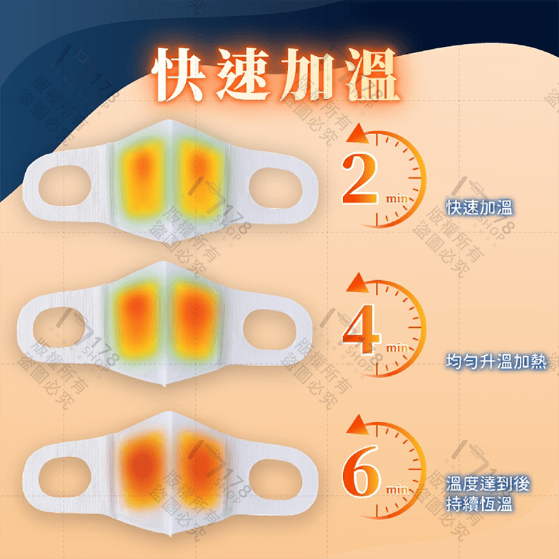 蒸氣口罩 單片獨立裝【178小舖】保暖口罩 發熱口罩 加濕口罩 熱敷口罩 保濕口罩 透氣口罩 3D口罩 立體口罩 口罩-細節圖7