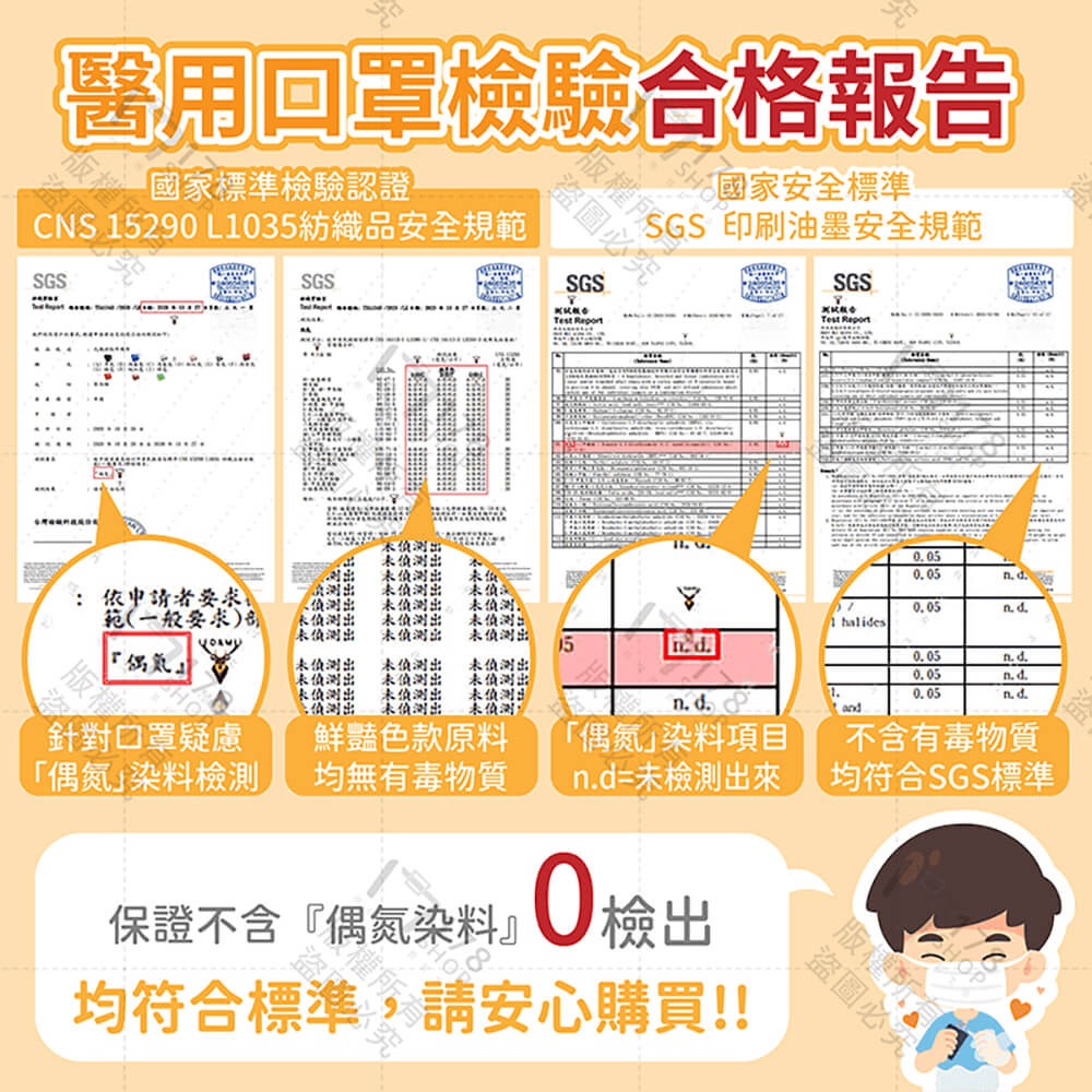 淨新 醫用口罩 50入【178小舖】醫療口罩 口罩 成人口罩 平面口罩 醫療級口罩 KF94口罩 不織布口罩 魚型口罩-細節圖3