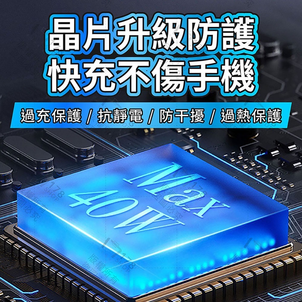 40W雙孔 氮化鎵數顯快充頭【178小舖】PD快充頭 TypeC快充頭 GaN 雙孔快充頭 數顯充電器 手機充電器-細節圖4