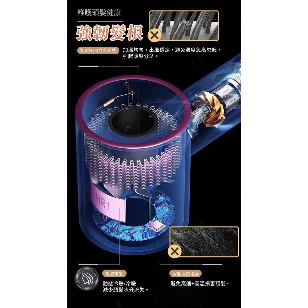 超高速吹風機 送五個磁吸風嘴 1600W速乾 負離子護髮 三段風溫 冷熱風交替【178小舖】負離子吹風機 沙龍吹風機-細節圖4