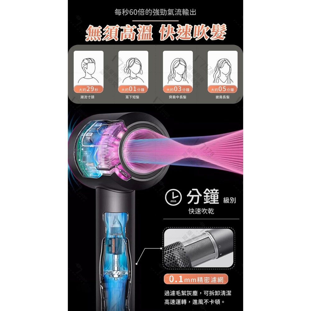 超高速吹風機 送五個磁吸風嘴 1600W速乾 負離子護髮 三段風溫 冷熱風交替【178小舖】負離子吹風機 沙龍吹風機-細節圖6