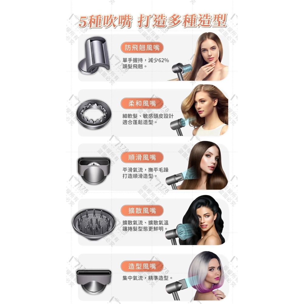 超高速吹風機 送五個磁吸風嘴 1600W速乾 負離子護髮 三段風溫 冷熱風交替【178小舖】負離子吹風機 沙龍吹風機-細節圖8
