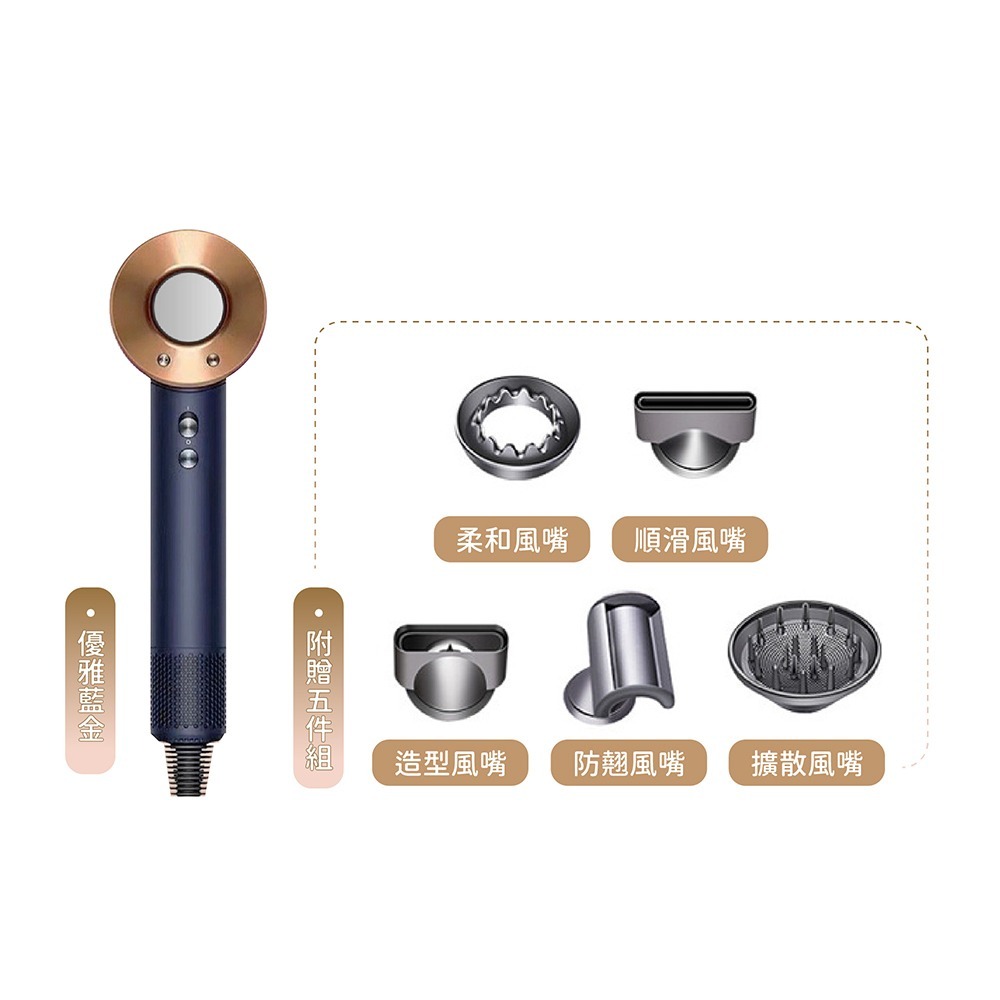 超高速吹風機 送五個磁吸風嘴 1600W速乾 負離子護髮 三段風溫 冷熱風交替【178小舖】負離子吹風機 沙龍吹風機-規格圖9