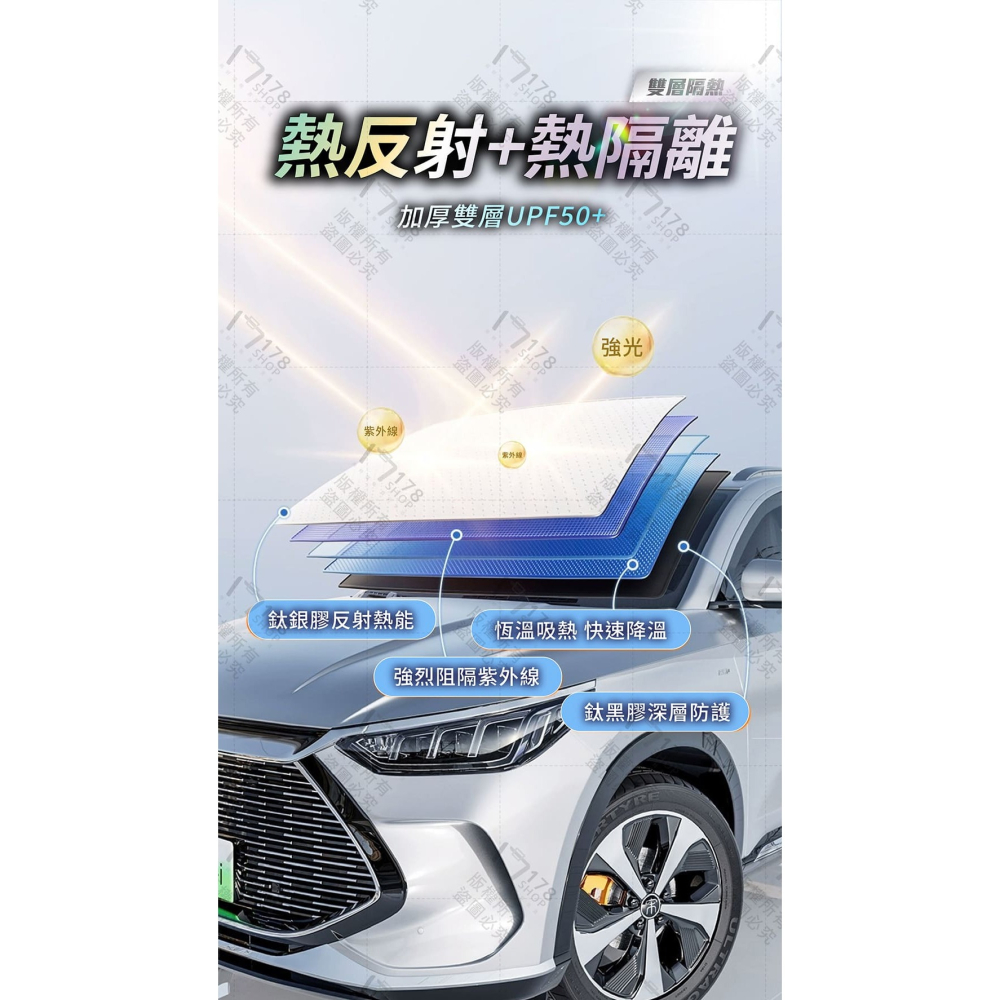 車用鐳射遮陽板 遮光UPF50+ 降溫防曬 SUV轎車通用 好收納【178小舖】前擋風玻璃遮陽 汽車遮陽簾 前檔遮陽板-細節圖6