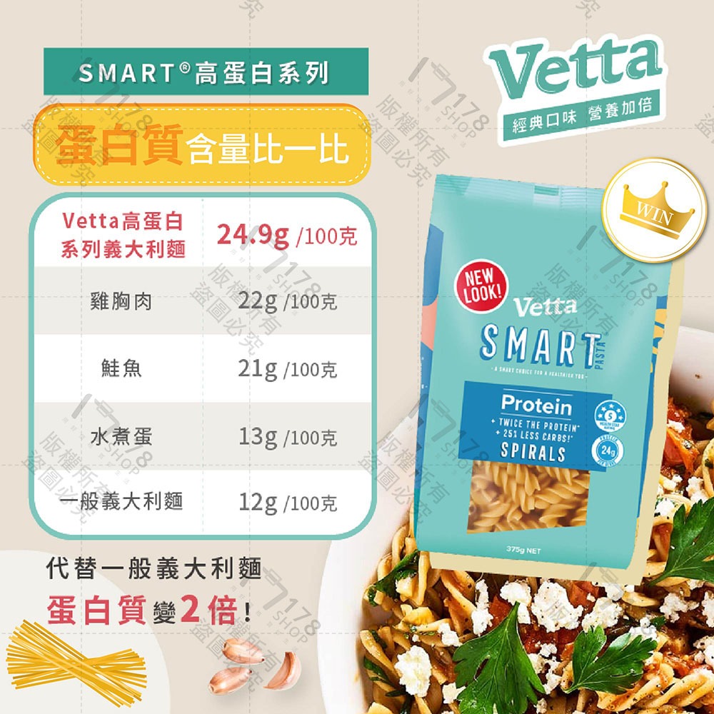 獨家代理 澳洲進口 VETTA 高蛋白義大利麵【178小舖】低GI麵 斜管麵 蛋白麵 低醣麵 低卡麵高纖飽足感 義大利麵-細節圖5
