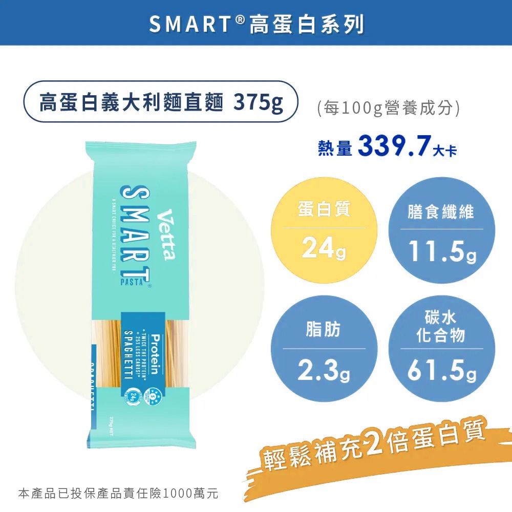 【高蛋白高纖】直麵375G