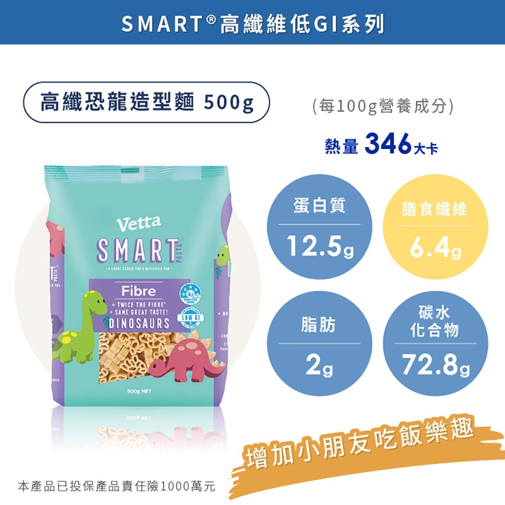 獨家代理 澳洲進口 VETTA 高蛋白義大利麵【178小舖】低GI麵 斜管麵 蛋白麵 低醣麵 低卡麵高纖飽足感 義大利麵-規格圖9