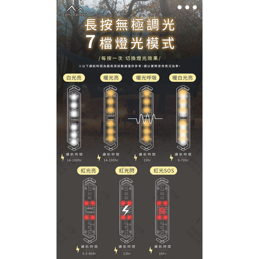 磁吸營繩警示燈 防潑水 7種燈光 持久續航15hr【178小舖】風繩燈 露營燈 帳篷燈 營繩燈 警示燈 自行車燈 戰術燈-細節圖7