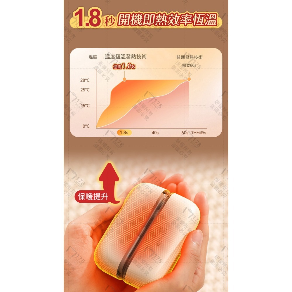掛脖數顯磁吸暖手寶 炫彩氛圍燈【178小舖】電暖蛋 超長續航 雙面發熱 速熱暖手寶 充電暖暖包 分體式暖手寶 暖暖包-細節圖4