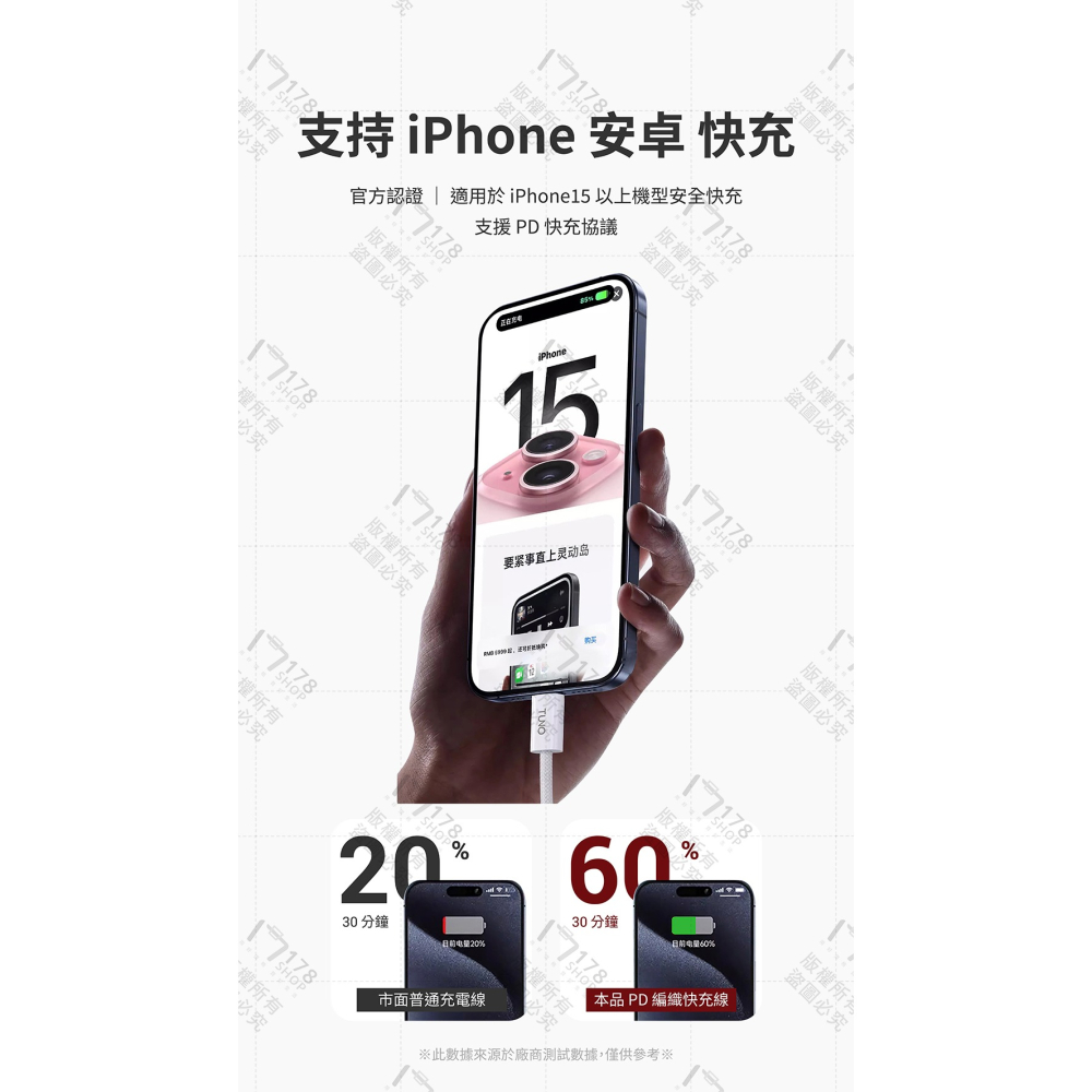 TUNO 圖諾 PD編織快充線 65W【178小舖】Type-C編織線 iPhone 三星 充電線 筆電充電 2米長線-細節圖5