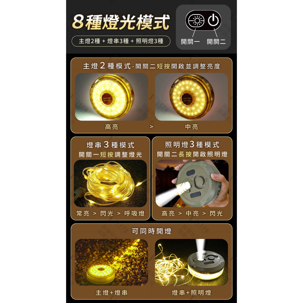 露營捲尺燈【178小舖】9米燈串 露營燈串 捲尺燈 帳篷燈串 露營燈 聖誕樹燈 露營燈條 擺攤燈 氛圍燈串 露營掛燈-細節圖5