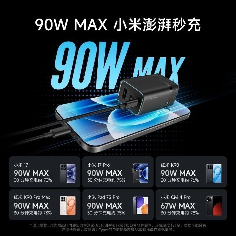 酷態科6號mini充電器90瓦快充-細節圖2