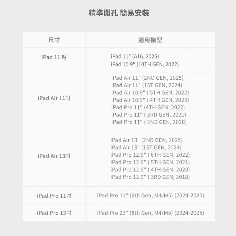 MONOCOZZI 皮革透明保護套｜iPad 、iPad Air 10.9/11、Pro 11/13 通用、質感簡約-細節圖9