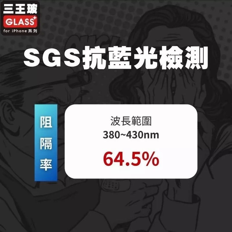 【三王玻】iPhone 13-17 系列｜軍規抗藍光、高清高透亮面、電競霧面、高透防、電競霧面防窺、防刮耐磨鋼化玻璃貼-細節圖6
