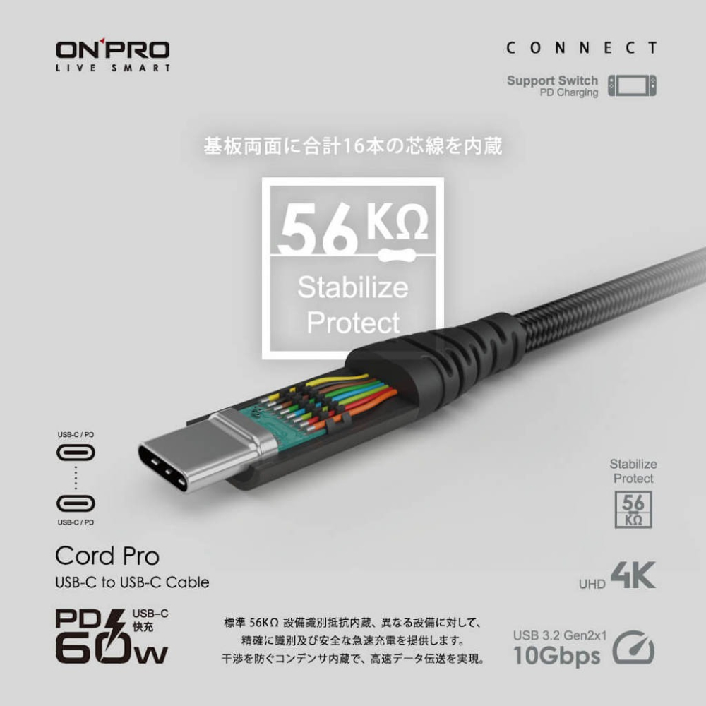 ONPRO Cord Pro Type-C to Type-C 快充線｜60W PD急速傳輸｜120/200cm-細節圖6